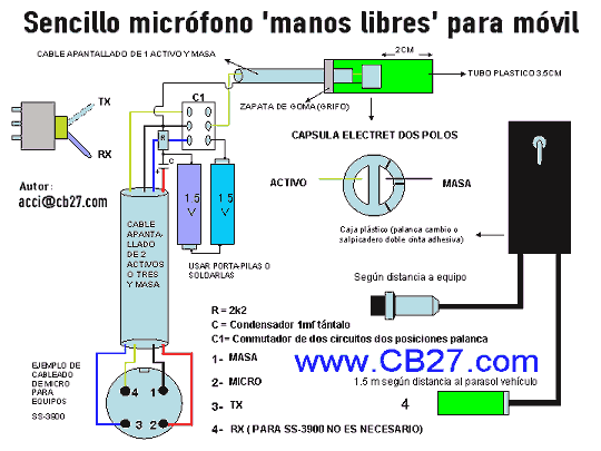 Micrófono manos libres para emisoras de Banda Ciudadana.