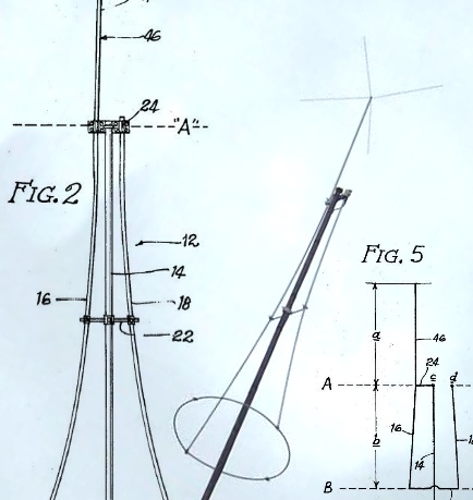 Antena Avanti Astroplane