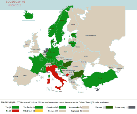 Mapa de implementación de la decisión CEPT ECC/DEC/(11)03