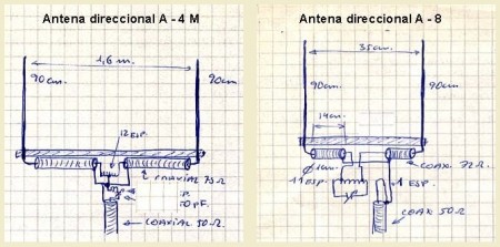 La variante A-4M y la A-8, que junto a la A-4 anterior arrojaron los mejores resultados