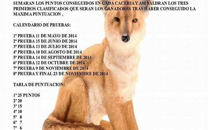 XXI Liga de Radiolocalización RC27P