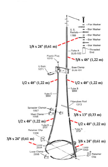 Figura 6. Antena Avanti Astroplane con medidas de fábrica