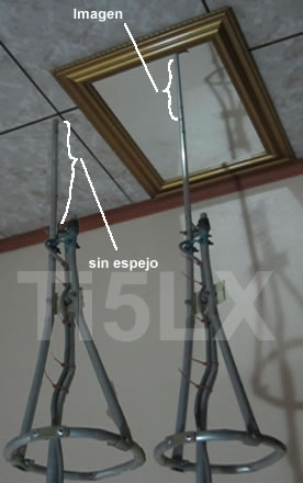 Figura 4. Analogía de alargamiento de una antena mediante carga superior.