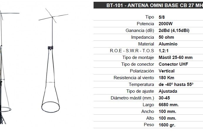 La BT-101 de Tagra vuelve a estar disponible.