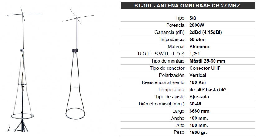 La BT-101 de Tagra vuelve a estar disponible.