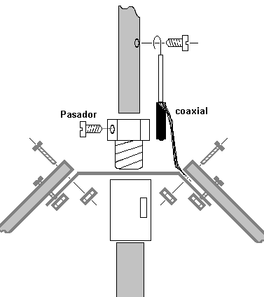Detalle de las uniones en la base de los radiales.