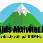 Radioaficionados suecos crean una sección para usuarios de 69 MHz