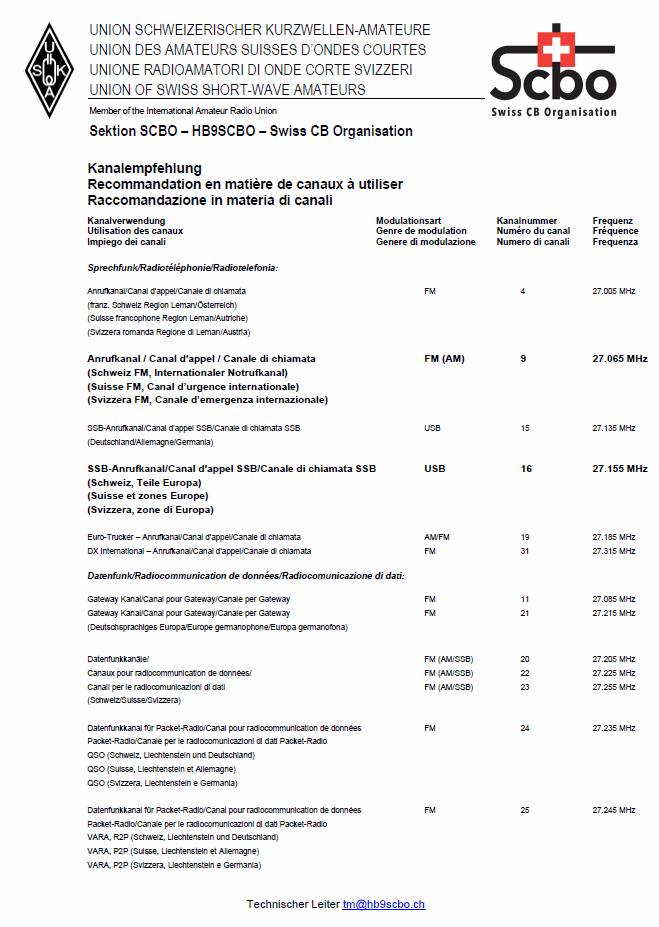 Uso recomendado por la SCBO de los canales de CB en Suiza.