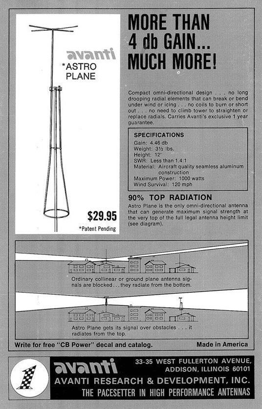 Hoja publicitaria de la antena Avanti Astro Plane.