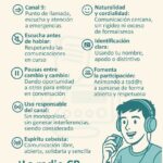 Así es la nueva Banda Ciudadana