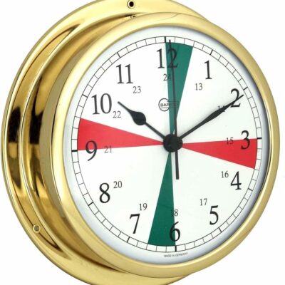 Reloj de zonas de silencio radio. Reloj de zonas de silencio radio.